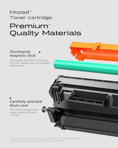 Prime 48A CF248A Toner Cartridges (2 Packs, Black) - Compatible with HP Laserjet Pro M15w M15a M16a M16w Laserjet Pro MFP M29w M29a M28a M30w M31w Printers - Reliable Replacement for... - Image 3