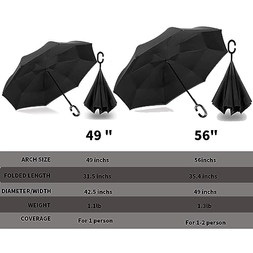 Image of MRTLLOA 40 /49 /56 Inch Oversize Windproof Inverted Reverse Upside Down Umbrella, Golf Size Rain Umbrella, Double Layer, C-Shaped Handle for Men, Women and Kids (Black-2 Pack, 49 Inch)