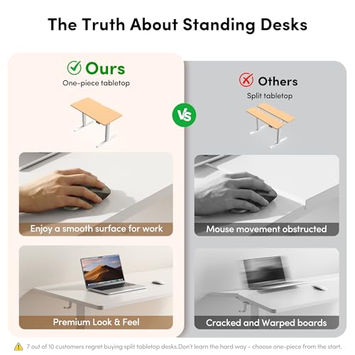 Image of FEZIBO One-Piece Standing Desk, 40 inchx24 inch Seamless Tabletop Electric Height Adjustable for Home Office, Study Rooms & Multi-Device Workstations, White