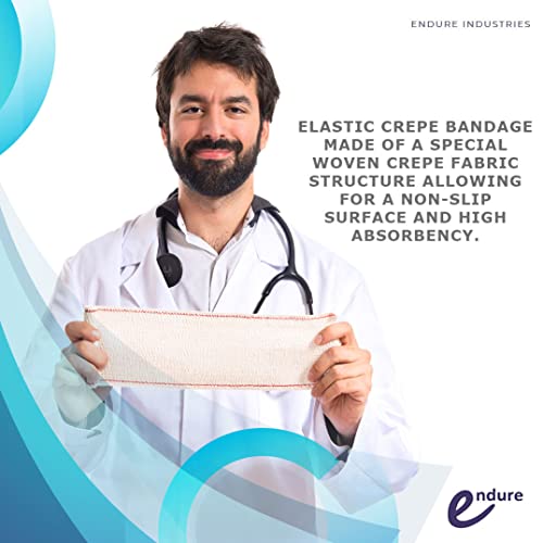 Endure Wound Care Kit 3, paquete de primeros auxilios con esponjas no tejidas, cinta de papel blanca, almohadillas de alcohol y venda miniatura 4