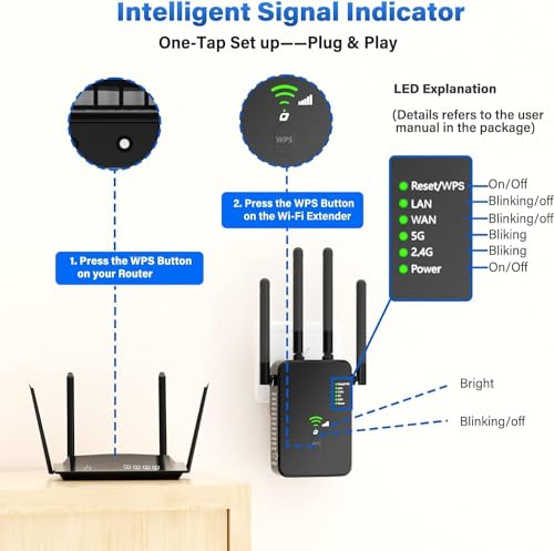 Encuentra reviews de Amplificador Smart wifi los 10 mejores. 18 Imagen adicional