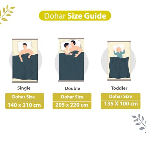 Image of Divine Casa 120 GSM Glace Cotton Reversible Dohar Single Bed Size | Jaipuri Printed Blanket | Soft Lightweight AC Summer Rajai Quilt (Grey and Yellow, 140 x 210 CM)| TC - 120