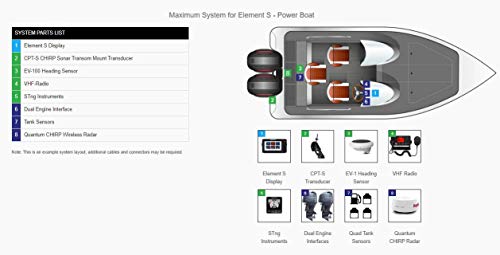 Image of Raymarine Element 7 S Combo - No Transducer - No Chart