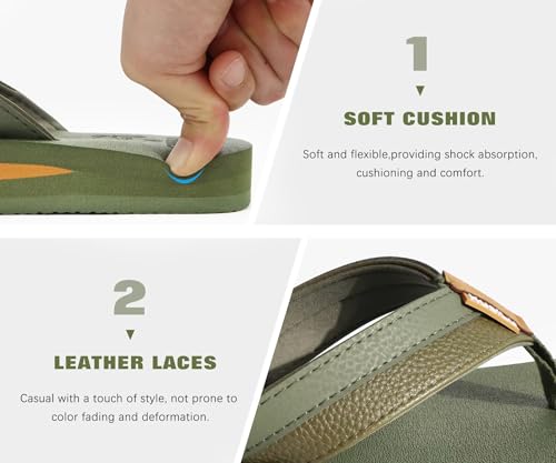 image for KuaiLu Men's Leather Flip Flops Arch Support Summer Beach Pool Water T