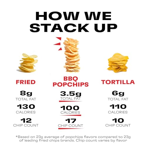 Popchips - Potato Chips All Natural Barbeque - 0.8 oz. (Pack of 24)