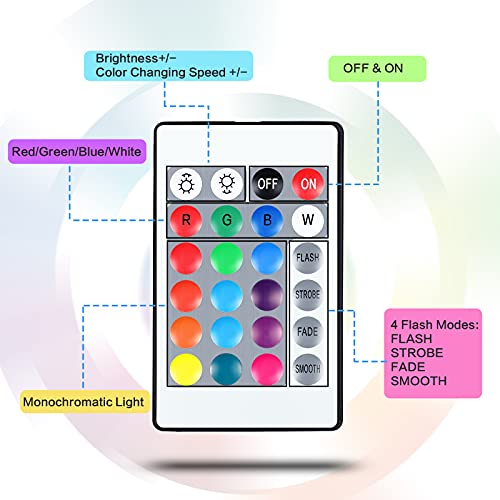 Image of Honoson 4 Set 3D Night Light Kit with Remote, 16-Color Base for Acrylic Sheets, 4 Modes for Bedroom Decor(Round Style)