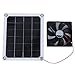 Aigid Ventilador de Panel Solar, Extractor de Panel Solar portátil de 10W para Uso de Carga de Coche de habitación de Mascotas al Aire Libre DC5V