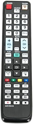 Aurabeam Samsung AA59-00443A TV Remote Control for Samsung Televisions (AA5900443A)