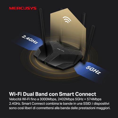 Mercusys TP-Link MR3000X AX3000Mbps Router WiFi 6 Dual-Band, 4 Porta Gigabit, 2402Mbps su 5 GHz e 574Mbps su 2,4 GHz, 4 Antenne Ad Alto Guadagno, OFDMA, WPA3, Canali da 160MHz, Energia Efficiente - Powerline - Immagine 3