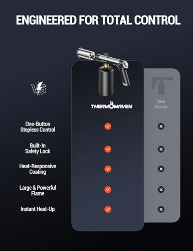 Image of ThermoMaven Propane Torch Gun, One-Touch Max Fire Flame Thrower, Silver | Safety Lock, Adjustable Flame for Charcoal Lighting, Grilling, Sous Vide, BBQ, and Kitchen Food Searing (Tank Not Included)