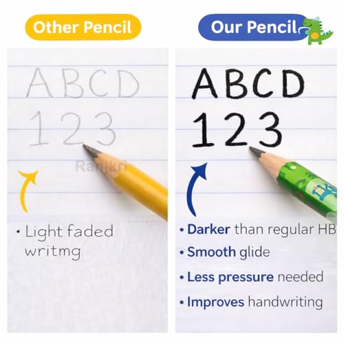 Image of Dino Theme HB Graphite Pencils for Kids (Pack of 12) | Dark Smooth Writing, Break-Resistant Lead, Eraser Tip | School Use, Homework, Drawing, Birthday Return Gifts for Boys & Girls 4+ Years
