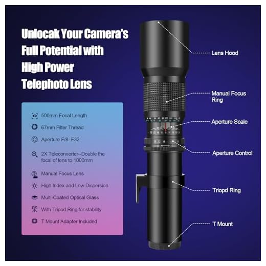 500-1000mm F8 Telephoto Lens for Canon