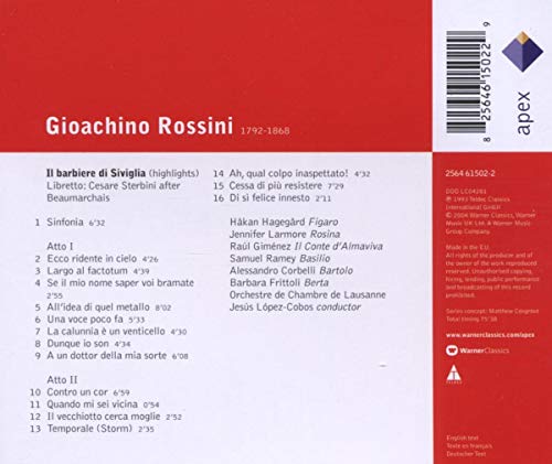 Il Barbiere di Siviglia