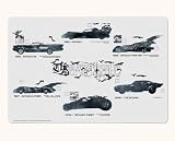 DC Comics – Batman 85th – Batmobile Through The Years - 18” x 12” Rubber Backed Non-Slip Oversized Mouse Pad – Large Polyester Desk Mat for Gaming, Office Spaces, Etc. PLM1610042