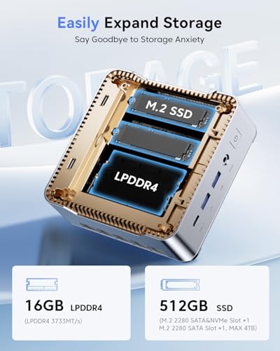 Image of KAMRUI Pinova P2 Mini PC 16GB RAM 512GB SSD, AMD Ryzen 4300U(Beats 10110U /3500U /N150 /N95,Up to 3.7 GHz)Mini Computers,Triple 4K Display /HDMI+DP+Type-C /WiFi /BT for Home /Business Mini Desktop Computers