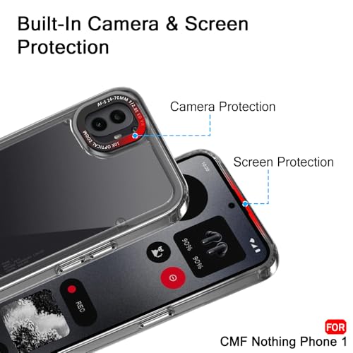 Image of TheGiftKart Hybrid Shockproof Back Cover Case for Nothing CMF Phone 1 5G | Stylish Camera Border | Electroplated Buttons | Crystal Clear Hard Back Cover Case (TPU & PC, Smoked Bumper)