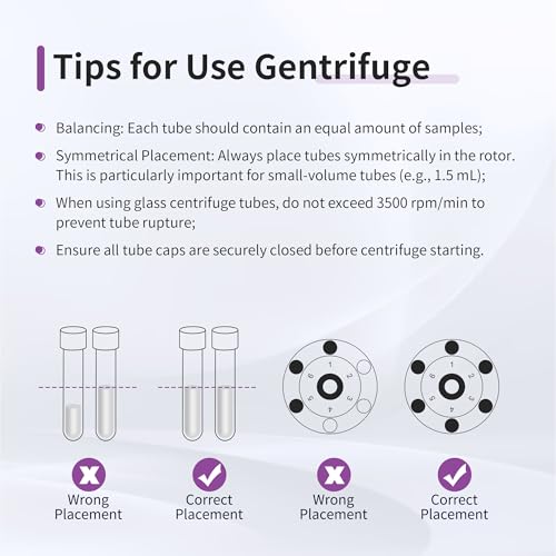 Lab-PRP-Benchtop-Centrifuge-Machine-6x15mL10mL7mL15-5ml-Speed-Range-from-300-5000RPMMax-2600-x-g-RCF-Timer-30sec-99min-with-2-Quick-Start-Programs-LVAI001