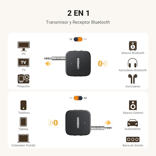 Accesorios De Telefonía, Wireless Imagen adicional