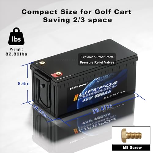 48V 100Ah LiFePO4 Battery Kit