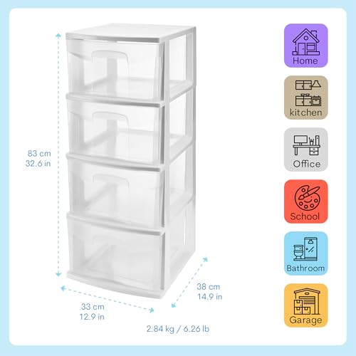 El Mejor Listado de Cajones de Plastico para Ropa . 3 Cajones de Plastico para Ropa marca Italhome (3)