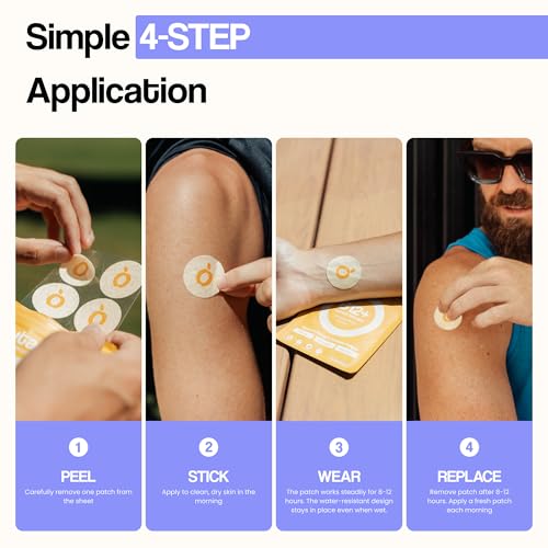 nad boost patches  anti-aging and wellness support  5x stronger formula  nmnh resveratrol hyaluronic acid vitamin c amp coq10 l premium 8-hour time-release patch for enhanced absorption