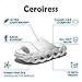 Ceroiress Women's Platform Recovery Cloud Slides Sport Sandals House Travel Walking Clogs Fashion Hollow-out Stylish Comfort College(White, Adult, Women, 8.5, Numeric, US Footwear Size System, Medium)