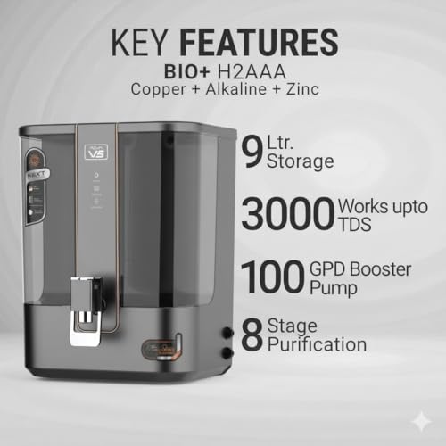 Image of Aqua V5 Zinc Copper Alkaline RO Water Purifier | 10 Liter Storage | RO + UV + UF + Zinc + Copper + Alkaline + TDS Control | 3000 TDS | Best For Home and Office (Mirror Black) (Grey)
