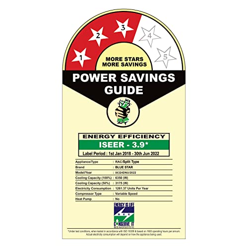 Image of Blue Star 2.0 Ton 3 Star Inverter Split AC (Copper, IA324DNU, 2022, White)