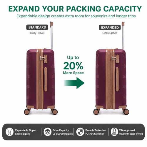 Image of CONCEPTEN Expandable Hardshell Luggage Set 5 Piece, 22x14x9 Airline Approved Carry On, 20 /24 /28 inch Suitcase Set with TSA Lock, Spinner Wheels, ABS+PC (Red)
