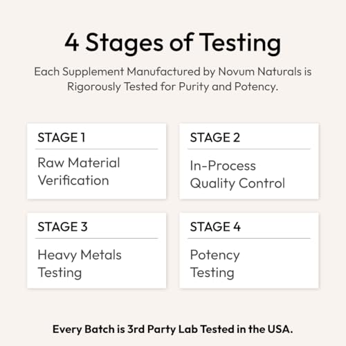 Novum Naturals Lion's Mane Extract Capsules
