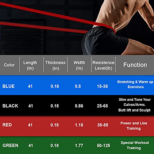 Fitsy ® Resistance Warm Up Exercise Stretch Band Loops (Blue, 41 Inches)