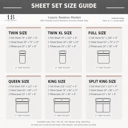 Image of Split King Size Sheet Set | 2 Fitted Sheets for Sleep Number & Adjustable Beds | Organically Grown | Ultra Soft & Cooling |100% Viscose | 17 inch Deep Pocket [Coastal Green]