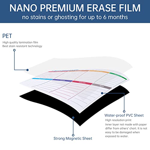 White Board Calendar Dry Erase - Monthly Calendar Whiteboard For Fridge, Weekly Magnetic Calendar For Refrigerator, Grocery List Magnet Pad For Family Planner Kitchen Schedule Board #TOP3