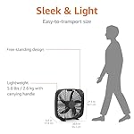 Amazon Basics 20-Inch Box Fan with Powerful Airflow, 3 Speeds, 5 Blades, Lightweight Design, 67 Watts, Black, 6.8 D x 20.86 W x 21.33 H in - Image 3