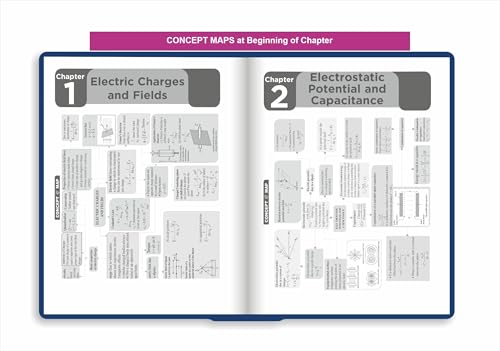 Image of Combo (set of 3 Books) WINR Series CBSE Class 12 Physics, Chemistry & Mathematics Chapter-wise Objective & Subjective Question Bank | New Syllabus | For 2026 Exam | Fully Solved | Competency (CFPQ)