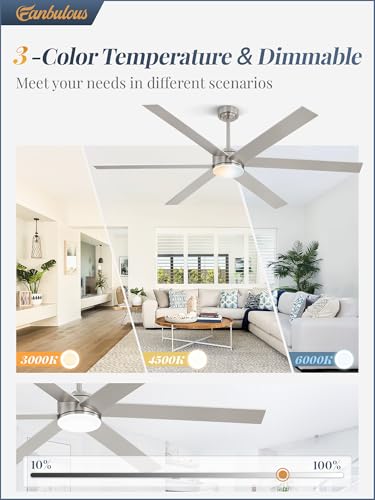 Image of Fanbulous 72 inch Outdoor Ceiling Fans with Lights, Dimmable 3CCT, Nickel