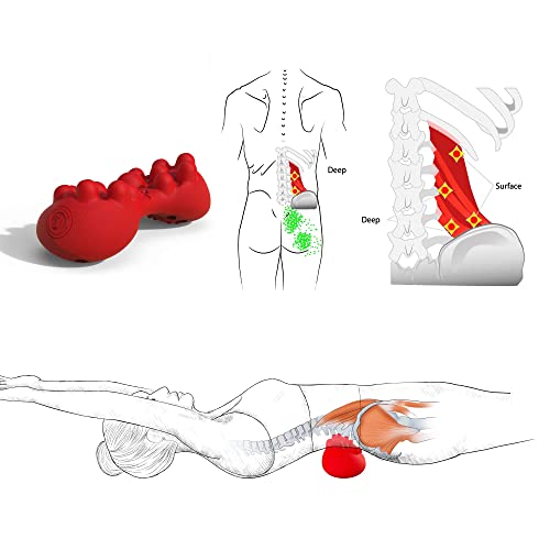 LittleMum Back Trigger Point Massager, Myofascial Release Piriformis Syndrome, Gluteus Massager, Back & Leg Pain, Hip Pain, Back Knots Remover