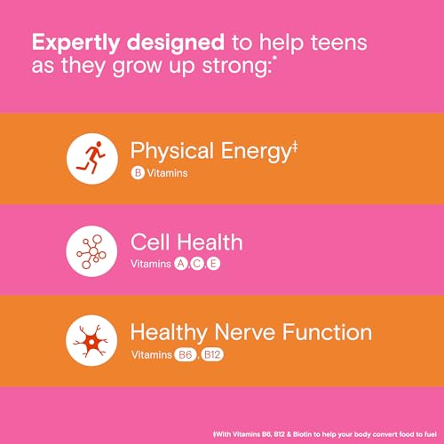 One A Day Teen Girl’s Daily Essentials Multivitamin Gummies, Teen Girl Multivitamins with Biotin, Vitamin B12 and B6, Vitamin C, Raspberry Natural Flavor, 120 Gummies