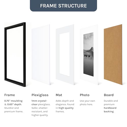 Image of 10x14 Photo Frame for wall (Set of 3) | A4 Photo Frame with Mat | Fits A4 Size Photo with Mat or 10x14 inch Without Mat | Black | Certificate & Gallery Wall Frames