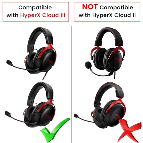 weishan Mic Compatible with HyperX Cloud III/Cloud 3 Gaming Headset, 3.5mm Detachable Noise Cancelling Microphone Boom with Mute LED Indicator for PC, Xbox One, PS4, PS5 by weishan - Image 2