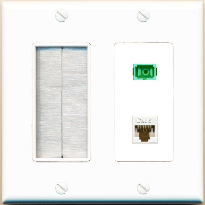 RiteAV - Piastra Parete Con 2 Porte TV Coassiale E 1 Porta Ethernet Cat6, Colore Avorio