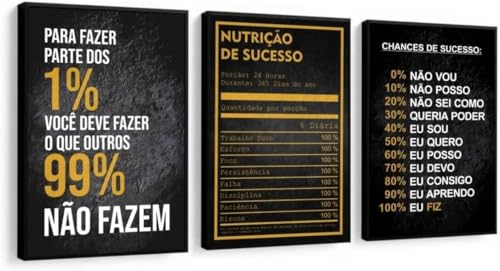 Quadro Decorativo Motivacional nutricao sucesso moderno escritorio Sala Quarto Com Moldura (Madeira,...