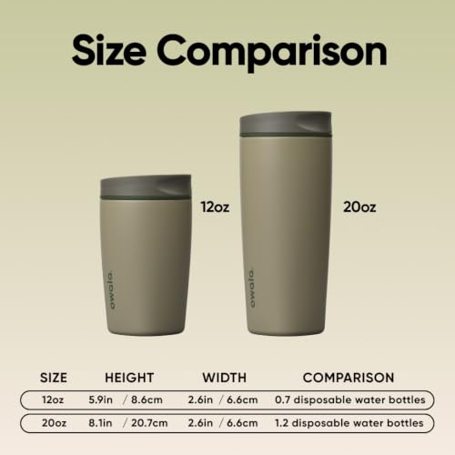 Image of Owala SmoothSip Slider Insulated Stainless Steel Coffee Tumbler, Reusable Iced Coffee Cup, Hot Coffee Travel Mug, BPA Free 20 oz, Off Road