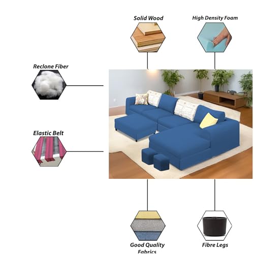 Image of Koza RHS 8 Seater L Shape Sofa Set with Center Table for Living Room (Blue Fabric) Premium Fabric Sofa