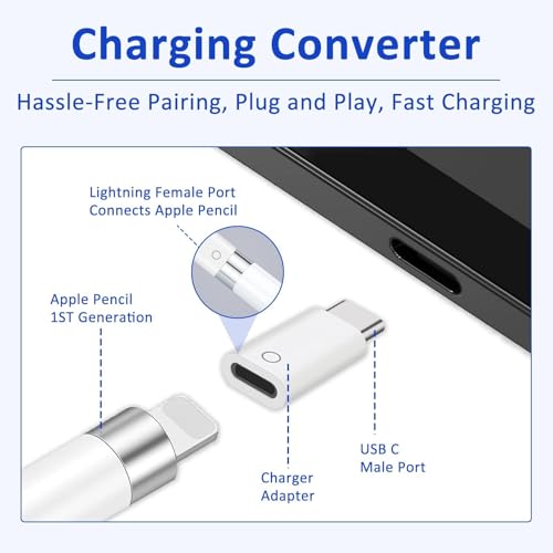 Adapter für Apple Pencil 1 auf USB C, Ladeadapter für Apple Pencil 1. Generation, USB C Adapter kompatibel mit iPad 10. Gen 2022, Kabelloser Ladeanschluss für Apple Pen, Unterstützt Bluetooth-Kopplung