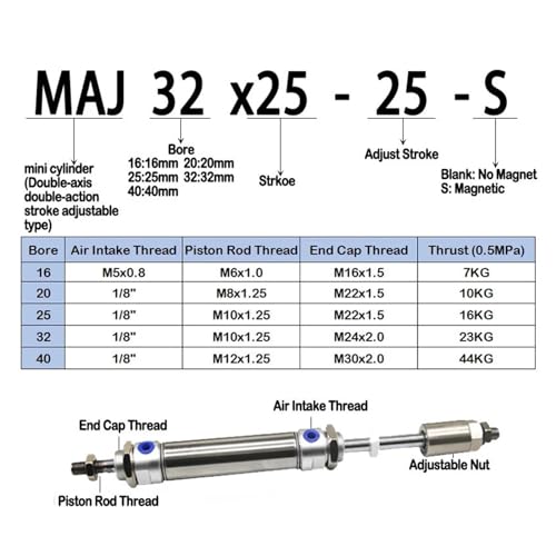 Cilindro de aire neumático ajustable MAJ32 con carrera de 150mm en acero inoxidable 4