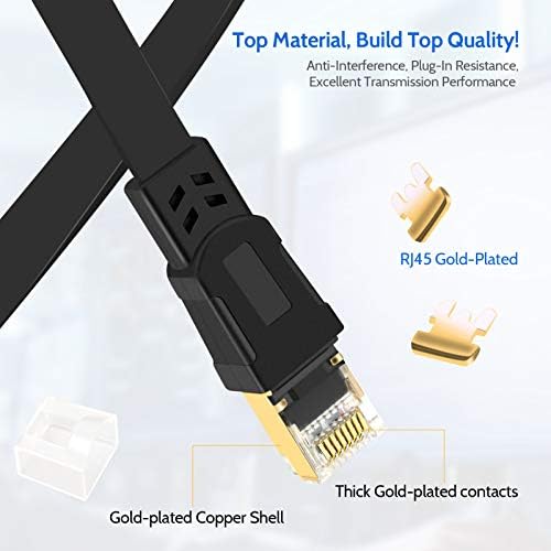 Aievrgad Ethernet Cable 10M,Cat8 Network cable, Flat 40Gbps 2000Mhz Gigabit patch cord cat8 cable Ultra-High Speed,SFTP,POE,faster than Cat7/Cat6/Cat5 Lan Cable,26AWG,Gold RJ45 solid for Modem/Router