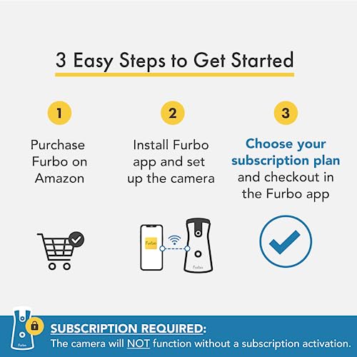 Furbo Dog Camera with Subscription, [Premium Pack, 2023]
