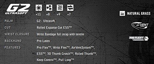 Guanti da portiere REUSCH RECEPTOR PRO G2 3570906