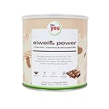 DIE NEUE DIÄT Das for you 4-Komponenten Eiweiss Power mit Vitaminen ist als Sportnahrung und Training Nahrungsergänzungsmittel geeignet I Es ist fettarm & gut löslich sowie leicht verdaulich